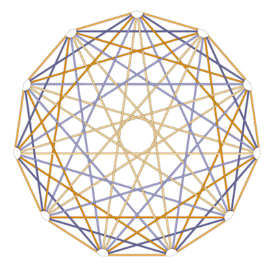 woven hendecagram image